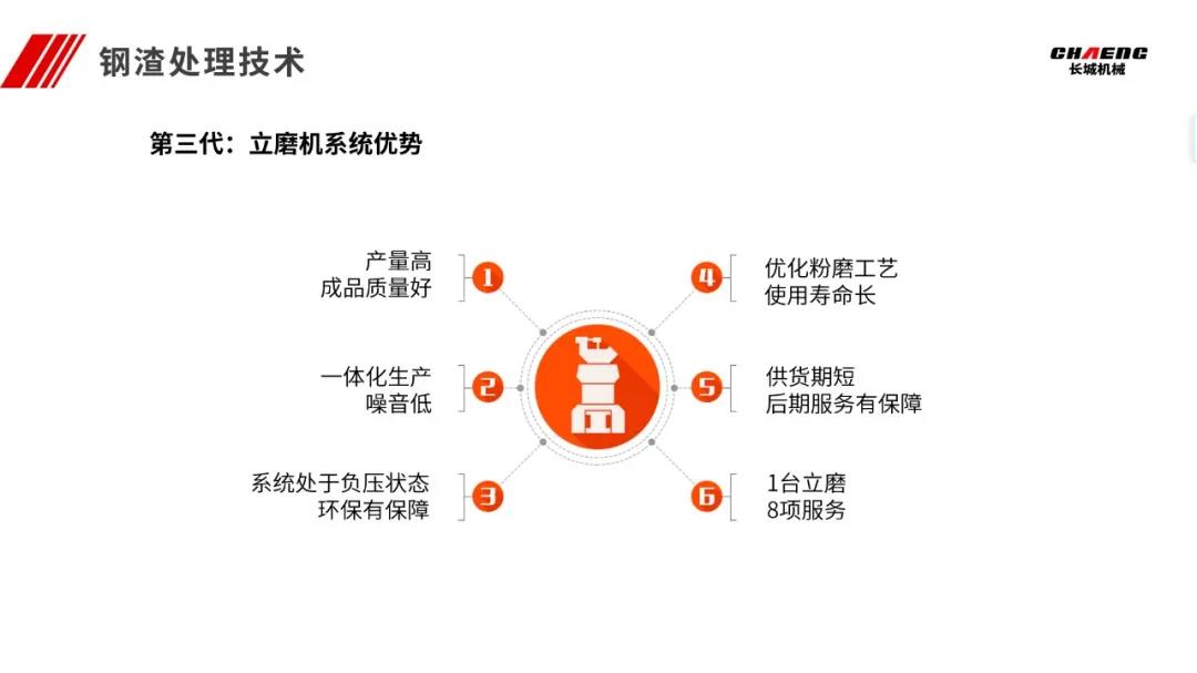 新鄉(xiāng)長城參會(huì)代表做會(huì)議報(bào)告
